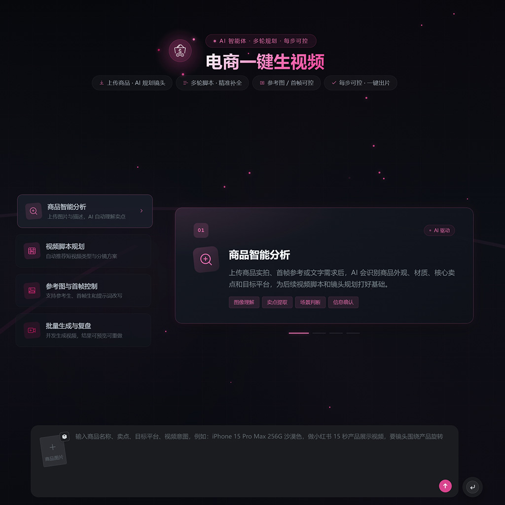 电商配图示例素材