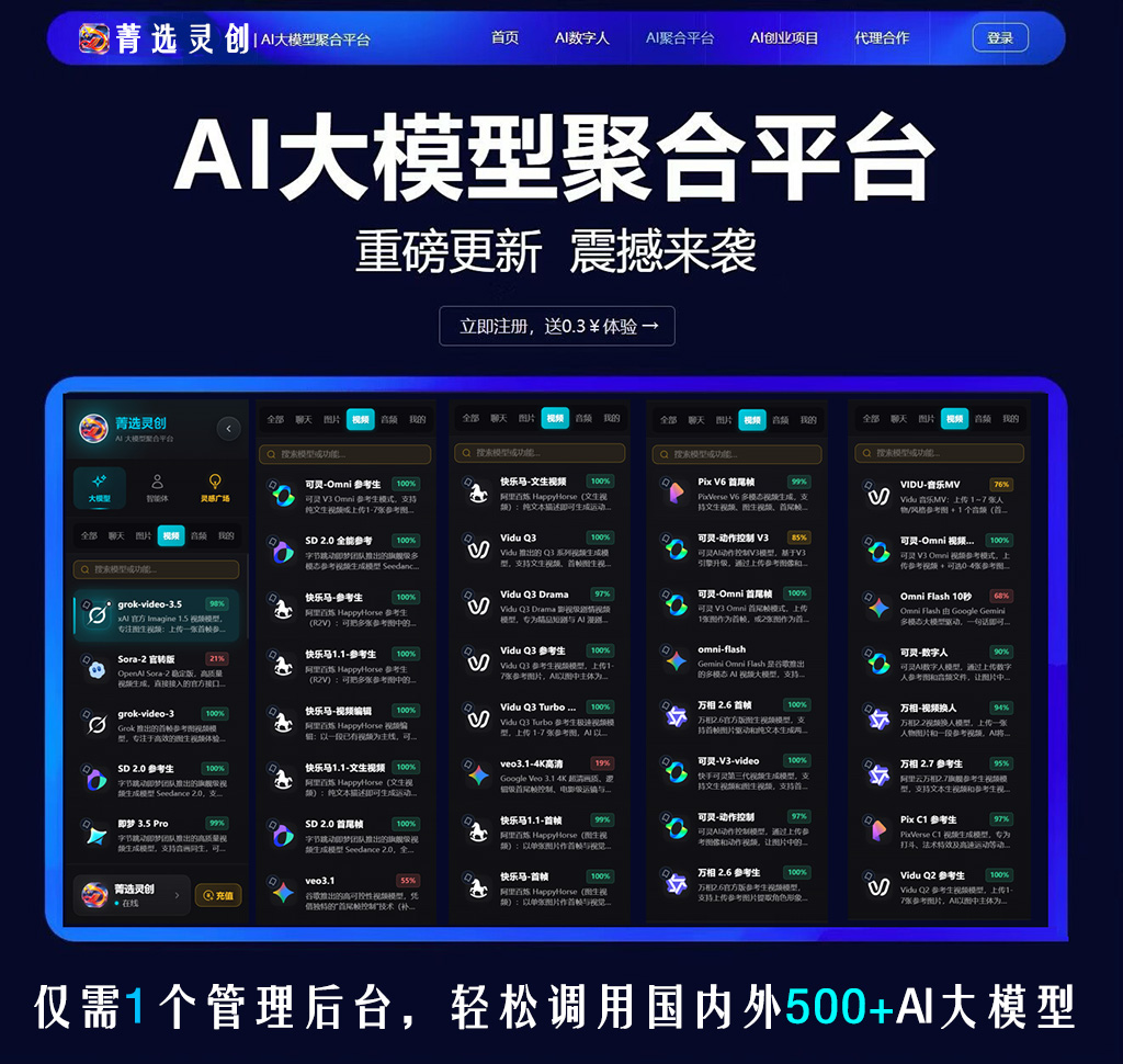 AI短视频营销案例